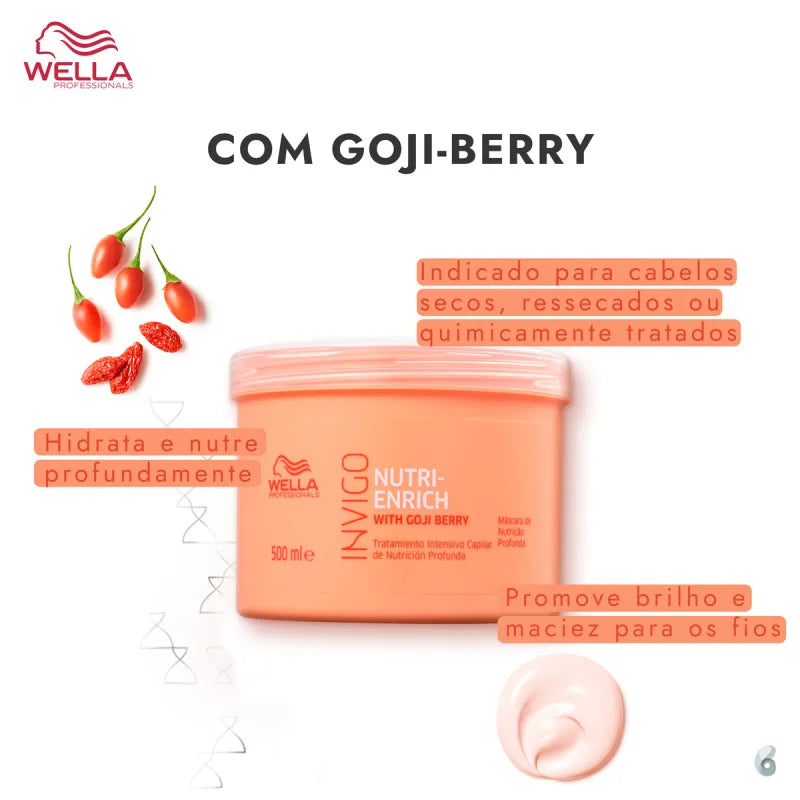 Wella Invigo Nutri Enrich Máscara 150ml Nutrição e Hidratação Profunda